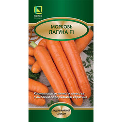 ���������� ������� ������ F1  