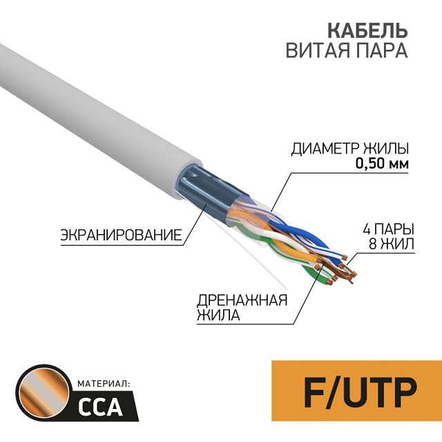 ���������� ������ ������������ PROCONNECT F/UTP cat5e 25� �����  