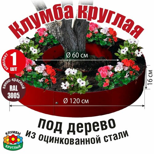 ���������� ������ ������� ��� ������ ��� ������ ������������ �������