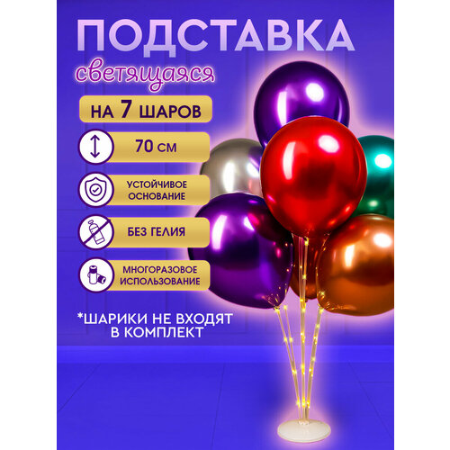 ���������� ��������� ��� ����� ��������� ����������, ������ � ����� ���������� ��� 7 ��������� �����, ������ 70 ��