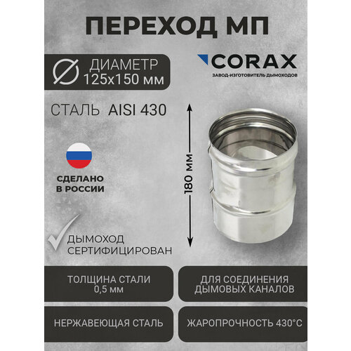 ���������� ������� ��� �������� �125-150 �� (430/0,5) CORAX �-180��