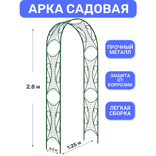 ���������� ���� ������� ������������� ��� �������� ��������������� �� ProTent, ������ 2.8 �