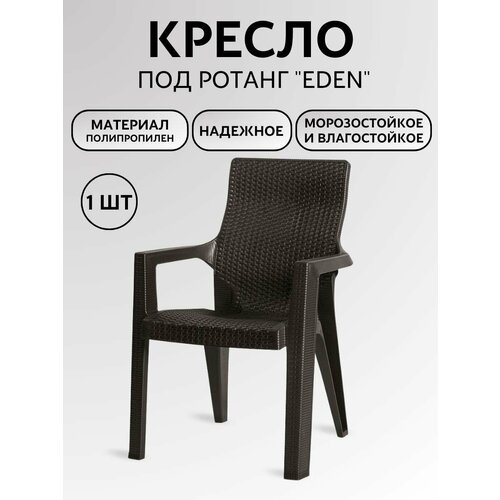 ���������� ������ ��� ������� ���� 