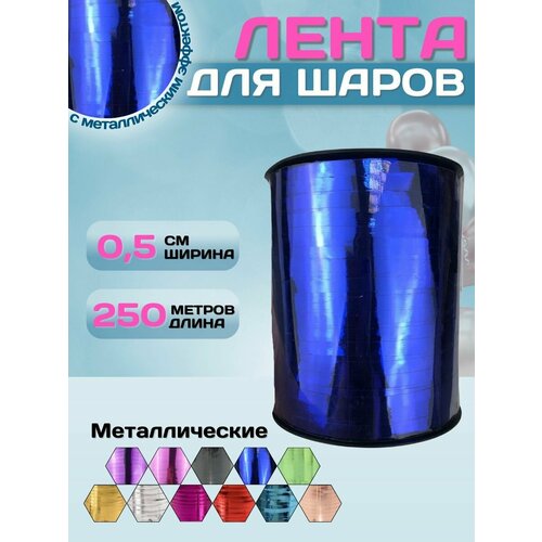 ���������� ����� ����������� ������������ ��� ��������� ����� �������� ����� - 0,5�� � 250�