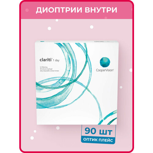 ���������� ����������� ���������� ����� CooperVision Clariti 1 day, 90 ��., R 8,6, D +4,25, 1 ��.