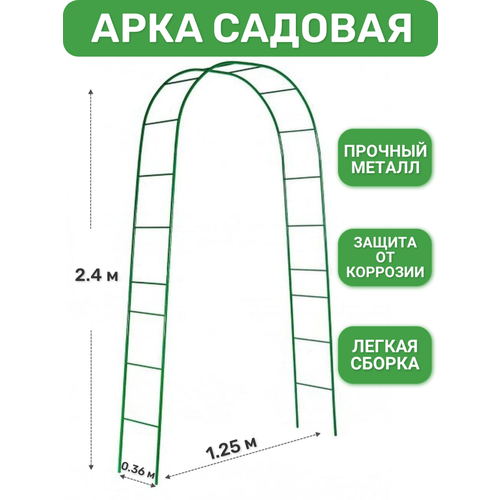 ���������� ���� ������� ������������� ������� 240�130�36 ��, ��������� ������� ������� ��� ������, ����� �������� ��������, ���, ���������, ���������, ����� 16��