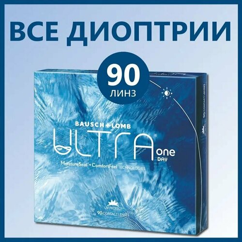 ���������� ����������� ���������� ����� BAUSCH+LOMB Ultra One Day, 90 ��., R 8,6, D -1,75, 1 ��.