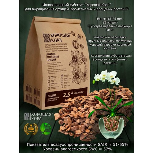 ���������� ������� ���� ��� ������� ����������� ������� ��. 18-25 �� 2,5�. ������ ���� ����� ������� ����� ������� ����� �������� ��� ��������� �������� �������