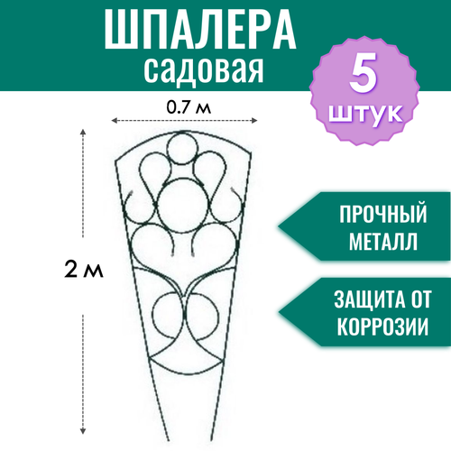 ���������� ������� ������� ������������ ����� h-1.9 � (5 ����), ������������� � ��� �������� d10 ��