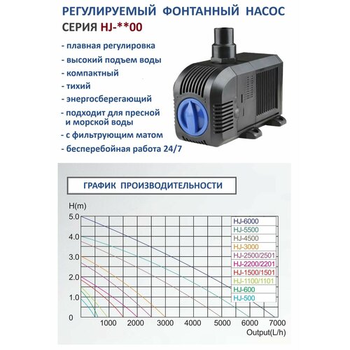 ���������� ��������� ����� HJ 3000 ������������ ������������������ 3000 ������ � ��� ������ 2,5�