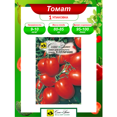 ���������� ������ ����� �������� F1 ������������ 0,05 ��.