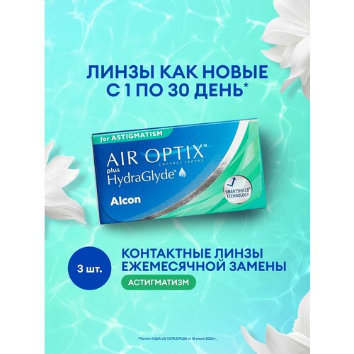 ���������� ��������������� ����� -5.00/ -1.75/ 180/ 3 ��, Alcon, Air Optix Plus Hydraglyde for Astigmatism