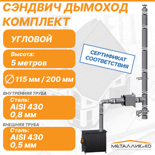 ���������� �������� �������� 115 � 200 �������, ����������/����������, �������