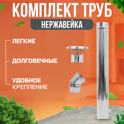 ���������� �������� ����/������ ��� �������� / ������ ��� �������� ��� ���� ��������