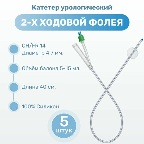 ���������� ������� ����� ����������� 2-� ������� Alba Healthcare CH14 5 ��.