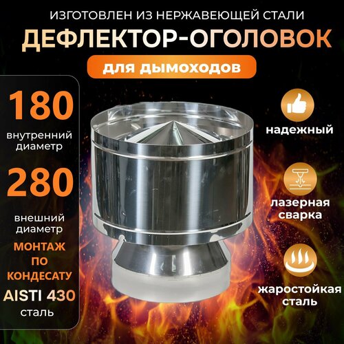 ���������� ���������-�������� d-180/280 (����. ��.430/0,5��) ��������� (�������� ��� FERRUM)