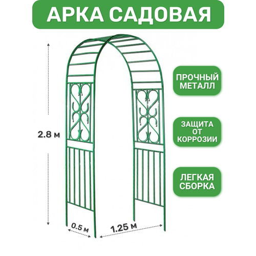 ���������� ���� ������� ������������� ��� �������� ������������ �� ProTent, ������ 2.8 �