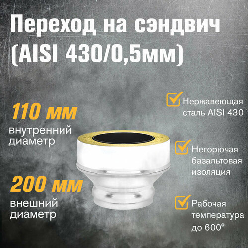 ���������� ������� �� ������� �� ����������� ����� (AISI 430/0,5��) (��) (110�200)