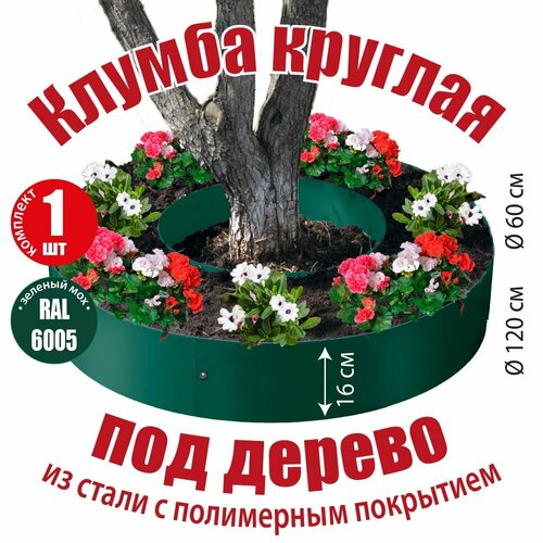 ���������� ������ ������� ��� ������ ��� ������ ������������ �������