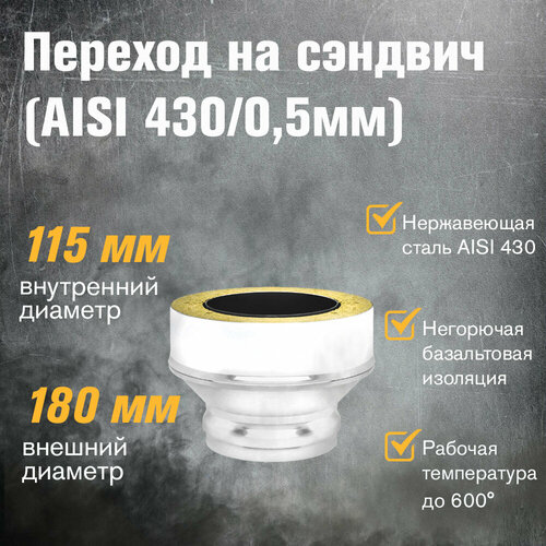 ���������� ������� �� ������� �� ����������� ����� (AISI 430/0,5��) (��) (115�180)
