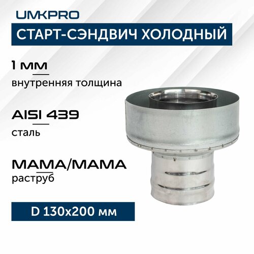 ���������� �����-������� �/�-�, � 130�200, AISI 439/439, 1,0��/0,5��, ���-2