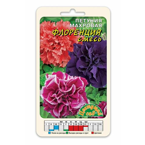 ���������� ������� ����������� �������� ������������� ��������� ����� ������� (������ �������� ���, 10 ��. � ������)