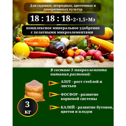 ���������� ��������� ��������������� (18-18-18+2+1,5+��) � ��������� ���������������, 3��.