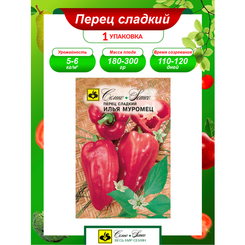 ���������� ������ ����� ������� ���� ������� ����������� 0,2 ��.