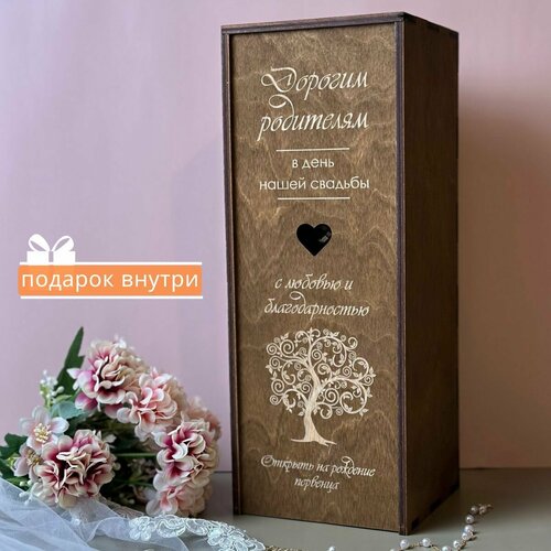 ���������� ����� ��� ����