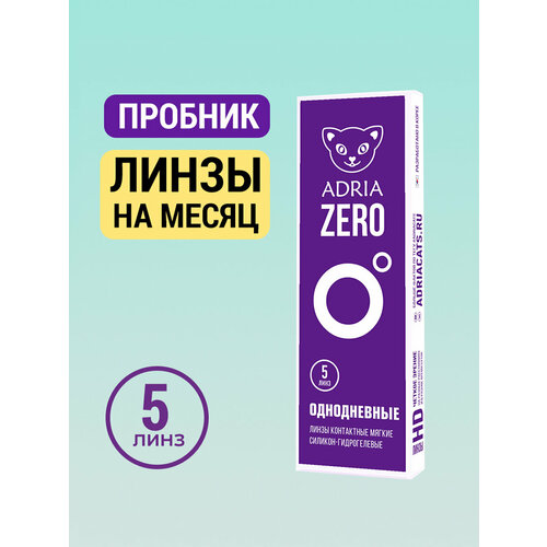 ���������� ����������� ���������� ����� ADRIA Zero, 5 ��., R 8,6, D -2,75, 1 ��.