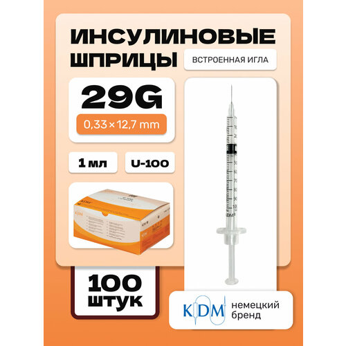 ���������� ����� ����������� KDM, ��������������� ���� 29G (0,33�12,7) 1 �� (100 ��)
