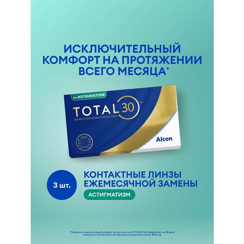 ���������� ���������� ����� �� ����� Alcon TOTAL30 for Astigmatism, 3 ��., R 8,6, D -0,25,�CYL:�-0,75,�A�:�30, 1 ��.