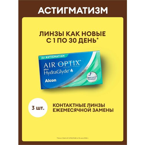 ���������� ��������������� ����� -5,00, -1,25/ 170/ 3 ��, Alcon, Air Optix Plus Hydraglyde for Astigmatism