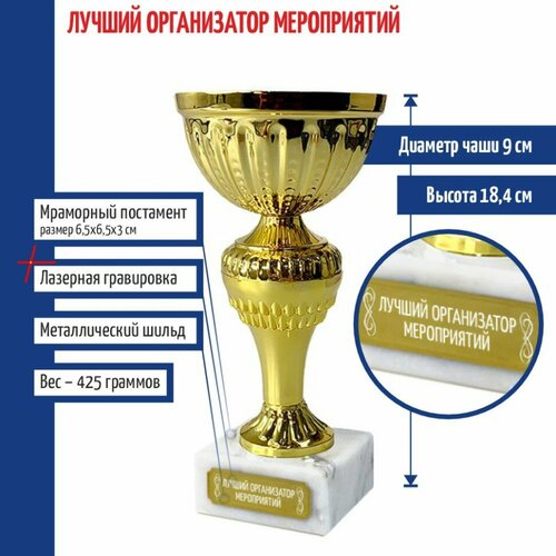 ���������� ������� ����� 