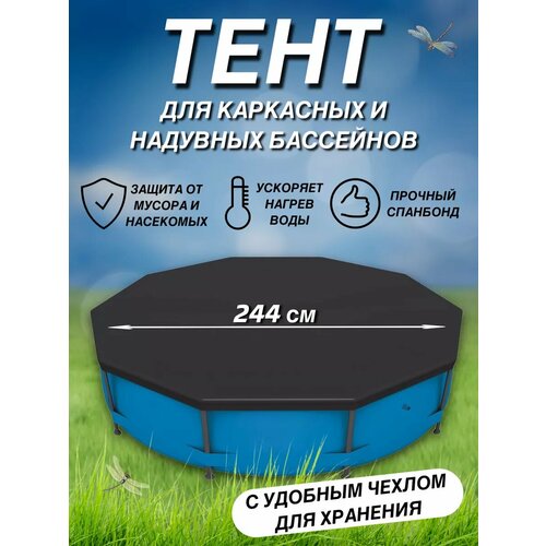 ���������� ���� ��� �������� 244