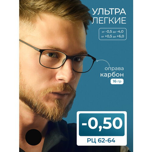 ���������� ������������ ���������� ���� (-0.50) ������ ������, ���� ������, �� 62-64