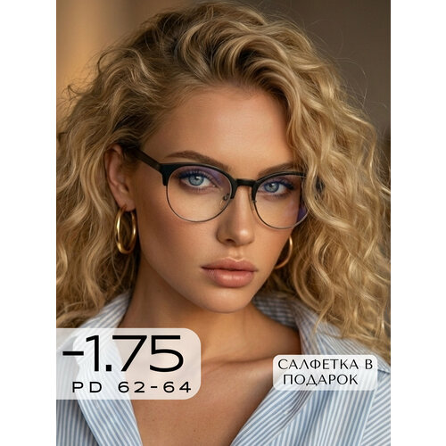 ���������� ������������� ���� ��� ������ -1,75 / ������� ���� ��� ���� � ��������� -1.75