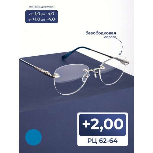 ���������� ������� ������������ ���� � ��������� (+2.00) EAE 1024 C1, ���� ����������-�������, �� 62-64