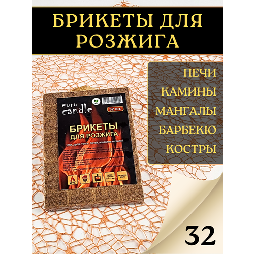 ���������� ������� ��� ������� EuroCandle ����, ����, �����, �����, ��������, ������, 32 ��
