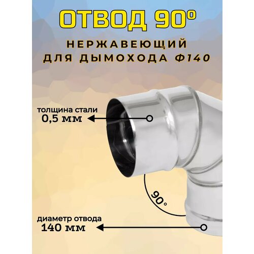 ���������� ����� 90� � 140 (430/0,5)