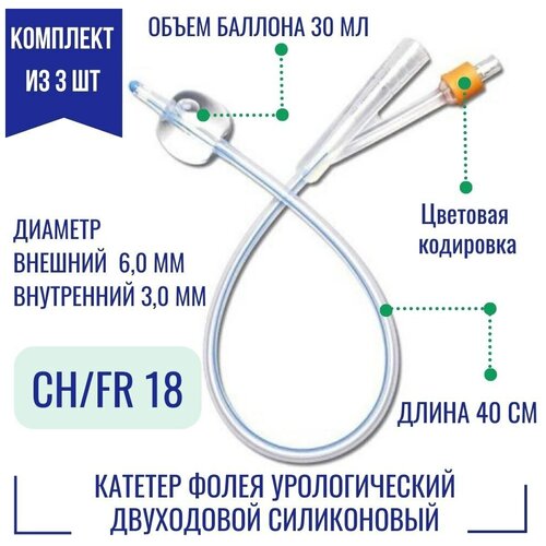 ���������� �������� ������������� ����� Alba (�����������, �����������) ������ 18 Fr, 40 ��, ������ 30 �� (3 ��.)