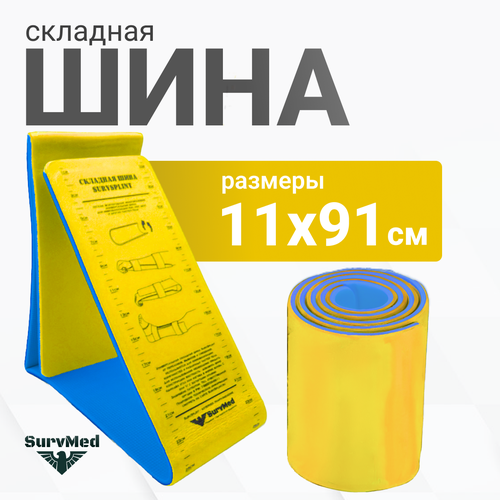 ���������� �������� ����������������� ���� SurvSplint Rescue, ������������ �������� ����������� (������������, ����� �����-�����)