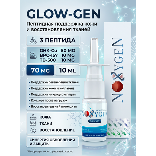 ���������� ������� ������� Glow-Gen (GLOW) ������������ ���������� GHK + TB-500 + BPC-157
