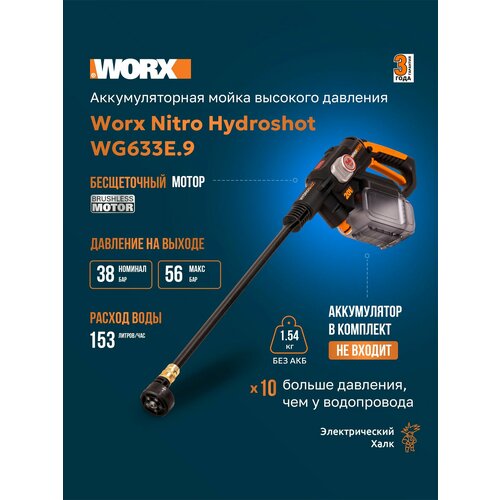 ���������� �������������� ����� �������� �������� � ����������� ������� Worx Nitro Hydroshot WG633E.9, 20�, 56 ���, 220 ������/���, ��� ��� � ��