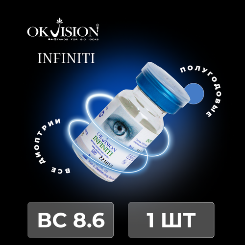 ���������� ���������� ����� OKVision Infiniti., 1 ��., R 8,6, D +5,25, 1 ��.