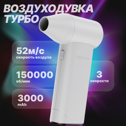 ���������� ������������ - ����������� ��������������� ViolentTurboFan �����