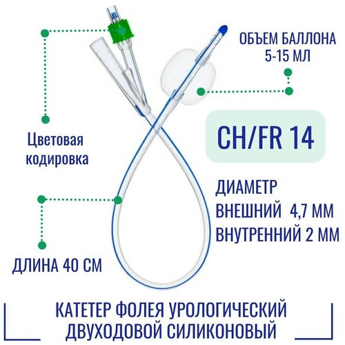 ���������� ������� ������������� ����� Alba, ����������� ����������� ��� �������� [14 Fr, 40 ��, 5 � 15 ��.]
