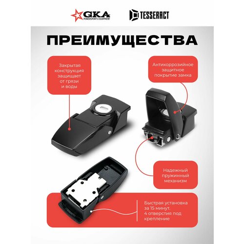 ���������� ����� ��� ����� GKA