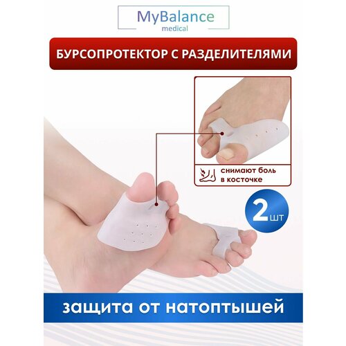 ���������� �������������� �������� ������ ����� MyBalance � ������������ ������������ � ���������� ��� ����� �� ������� � ����������