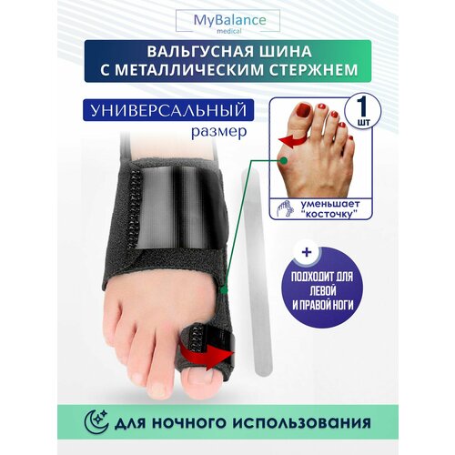 ���������� ���������� ���������, ���� �� �������� �� ���� MyBalance � �������������� ��������� ���������� ����, 1 ��